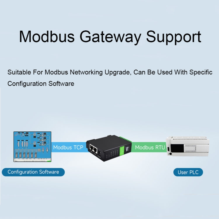 Waveshare server seriale Ethernet RS232 RS485 RJ45