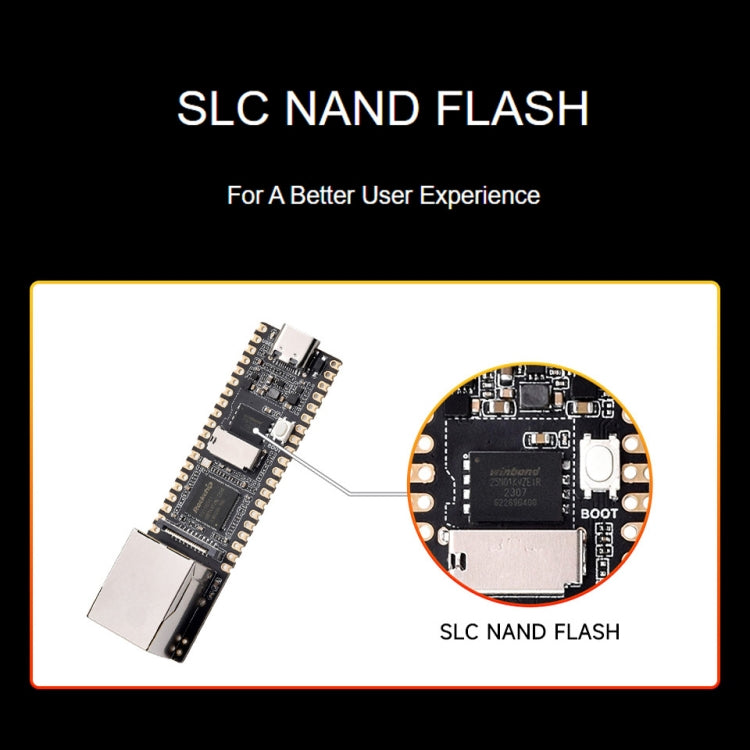 Scheda sviluppo micro Linux Waveshare LuckFox Pico Plus RV1103