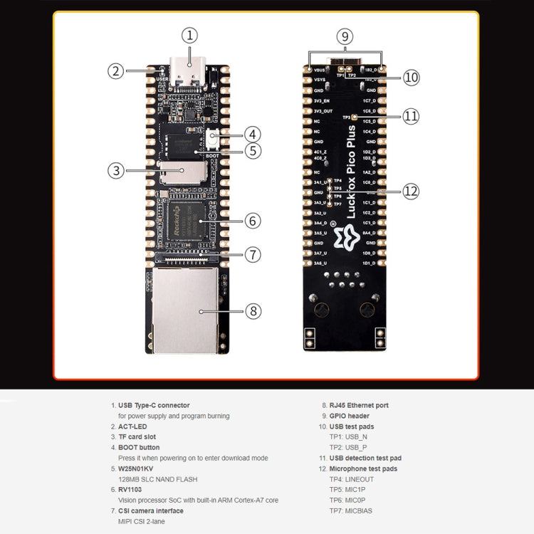 Scheda sviluppo micro Linux Waveshare LuckFox Pico Plus RV1103