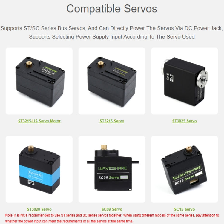 Scheda servo driver per bus seriale Waveshare 25514