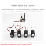 Scheda servo driver per bus seriale Waveshare 25514