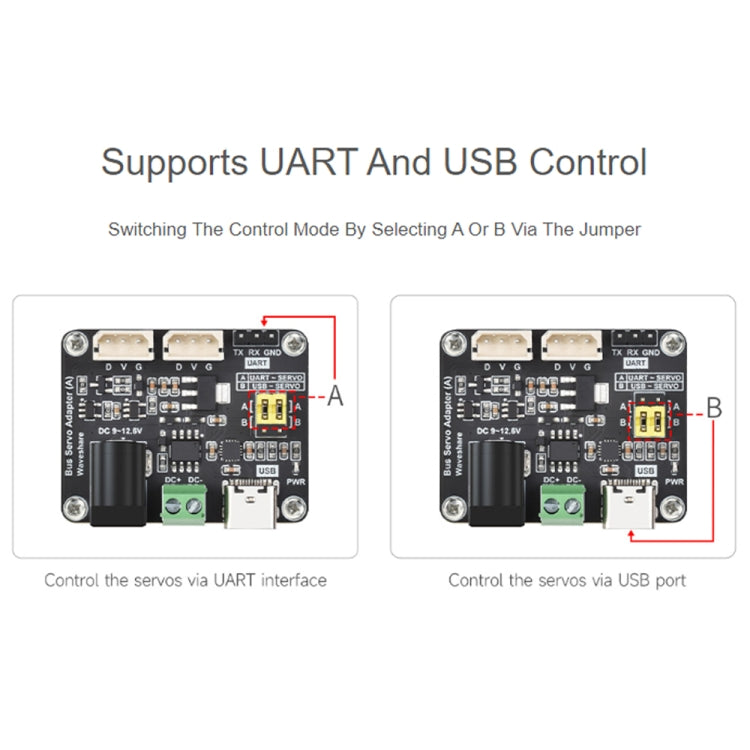 Scheda servo driver per bus seriale Waveshare 25514