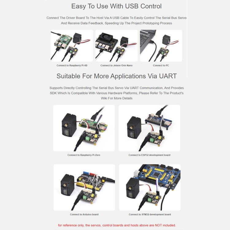 Scheda servo driver per bus seriale Waveshare 25514