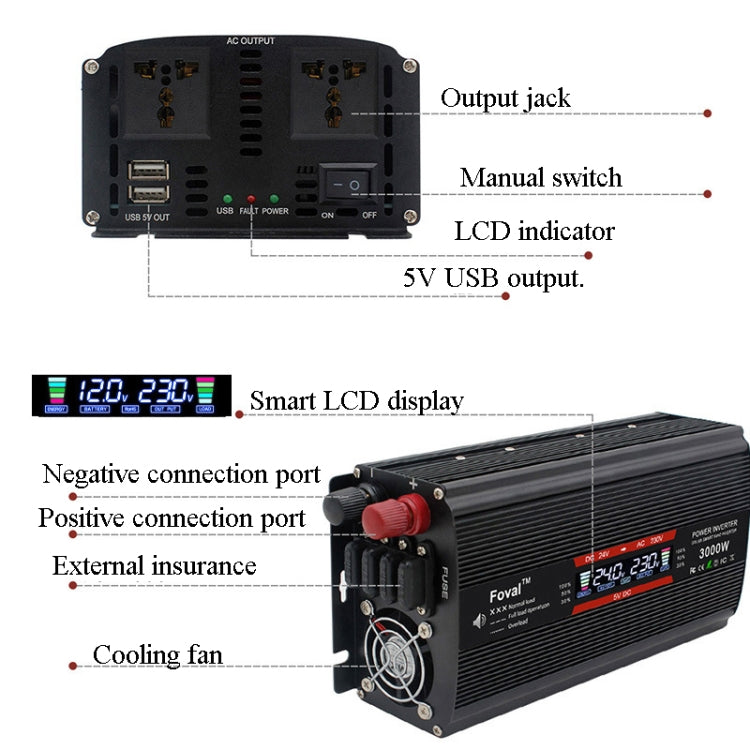 LCD Smart Home Car Inverter da 12V a 220V Convertitore di alimentazione, 1500W, 2000W, 2600W, 3000W