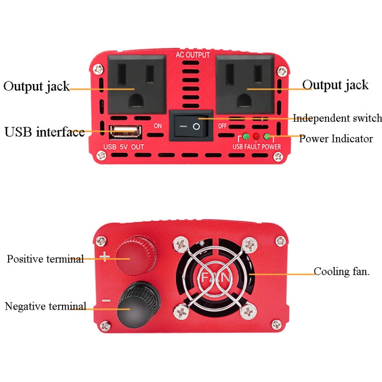 Convertitore di alimentazione USB doppio inverter per auto LVYUAN, 12V to 220V 1500W, 24V to 220V 1500W, 12V to 220V 1500W UK Plug, 12V to 220V 1500W AU Plug, 12V to 110V 1500W US Plug, 12V to 220V 2000W, 24V to 220V 2000W, 12V to 220V 2000W UK Plug   ...