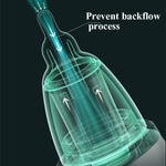 Aspiratore nasale elettrico per neonati con dispositivo nasale regolabile a 3 marce, Electric Nasal Aspirator