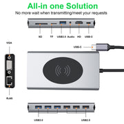 Docking station USB HUB di tipo C BX15W con funzione di ricarica wireless, BX15W