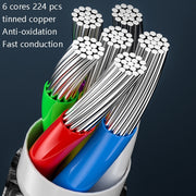 100W PD Fast Charge Type-C Cavo intrecciato di ricarica per sincronizzazione dati maschio-maschio, lunghezza:, 1m, 2m