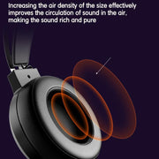 FOREV G99 USB RGB Cuffie cablate montate sulla testa con microfono, stile:, Standard Version (Colorful Light Black ), Standard Version  (Colorful Light Pink ), 7.1 Channel  (Colorful Light Black)