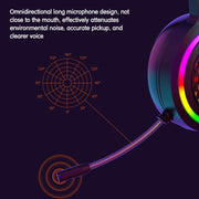 FOREV G99 USB RGB Cuffie cablate montate sulla testa con microfono, stile:, Standard Version (Colorful Light Black ), Standard Version  (Colorful Light Pink ), 7.1 Channel  (Colorful Light Black)