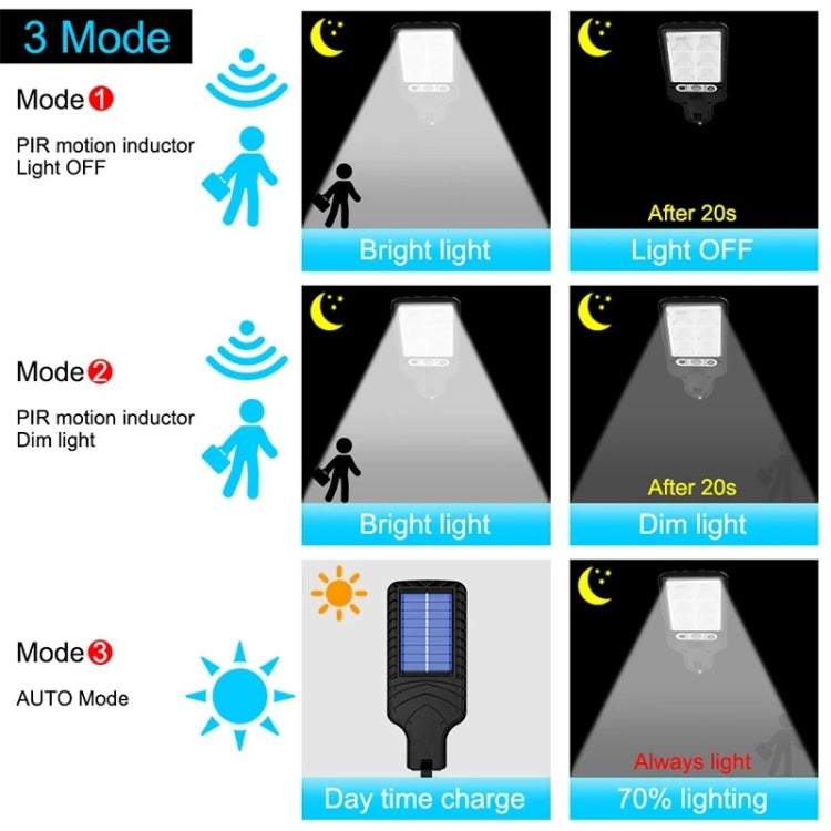 Lampione solare LED con sensore movimento per esterni