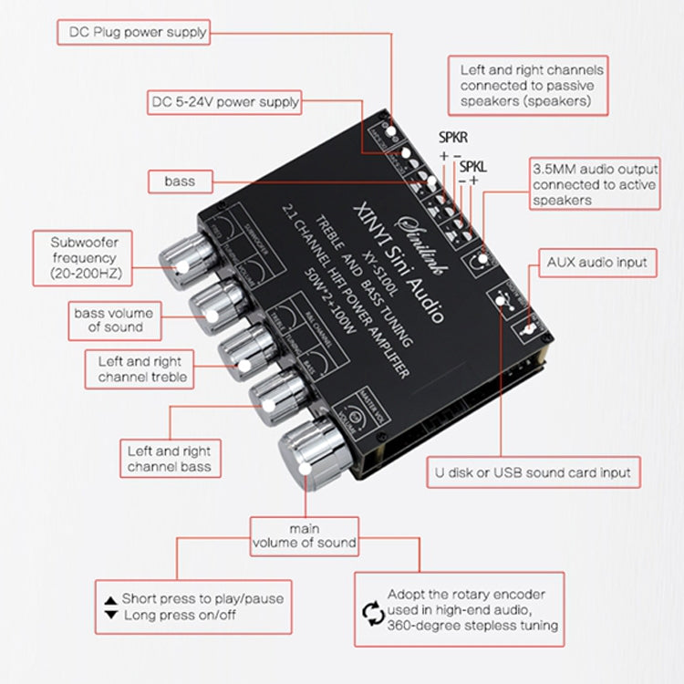 Alt immagine