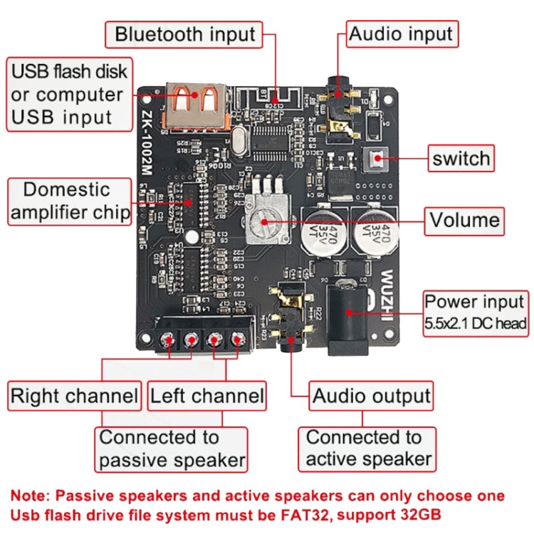 ZK-1002M Mini Ricevitore audio Bluetooth stereo Classe D Modulo piastra di alimentazione digitale, ZK-1002M