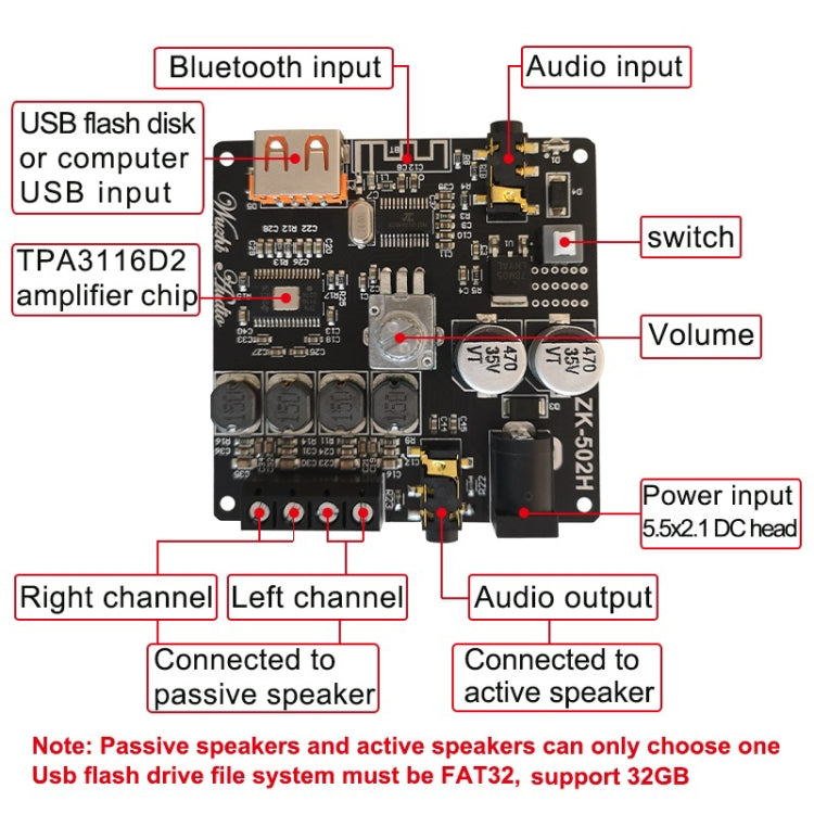 Modulo ricevitore audio Bluetooth stereo Wuzhi ZK-502H