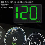 Y02 HUD Smart Bluetooth GPS Tachimetro elettronico universale per cani, Y02 HUD