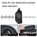 Cuffie in pelle per Sony 1000XM4 - 2 pezzi