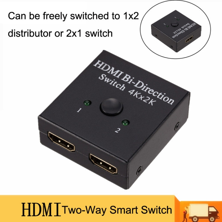 ZHQ010 Switch HDMI bidirezionale intelligente da 2 a 1 uscita, ZHQ010