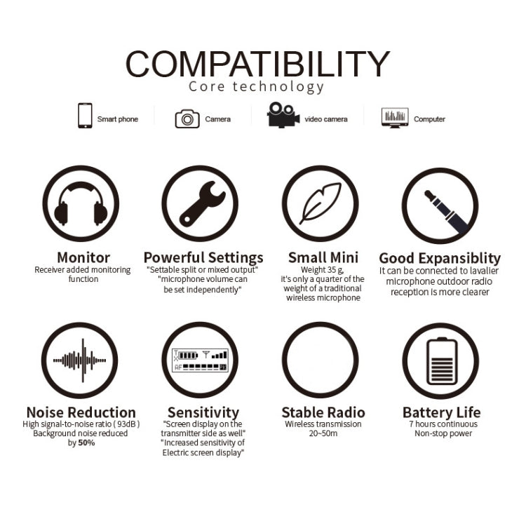Mini microfono wireless con collare per interviste