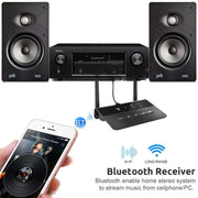 Adattatore audio wireless Bluetooth 5.0 MB2
