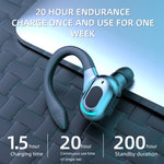 Auricolare Sportivo Wireless F8 Bluetooth 5.1
