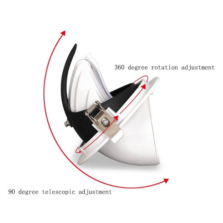 Luce LED per la crescita delle piante a spettro completo, 10w Cutout 80mm, 15w Cutout 95mm, 20w Cutout 120mm, 30w Cutout 150mm, 35w Cutout 150mm, 40w Cutout 150mm