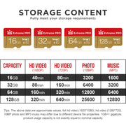 King Card RY032G518 Scheda di memoria per il monitoraggio della fotocamera del telefono cellulare, 16GB, 32GB, 64GB, 128GB, 256GB