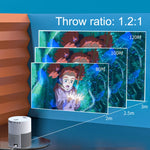 Proiettore LED Smart HD 1080P con WiFi e HDMI