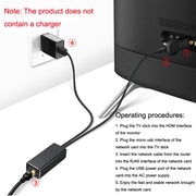 WK1109 Scheda di rete da micro USB a RJ45 per Fire TV Stick, Micro USB