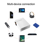 Proiettore LED HD 1080P YG530 con telecomando