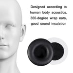 Copri auricolari in spugna per Beyerdynamic T51P T50P