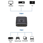 Interruttore HDMI HD da 2 a 1 uscita, 4K 30Hz Black