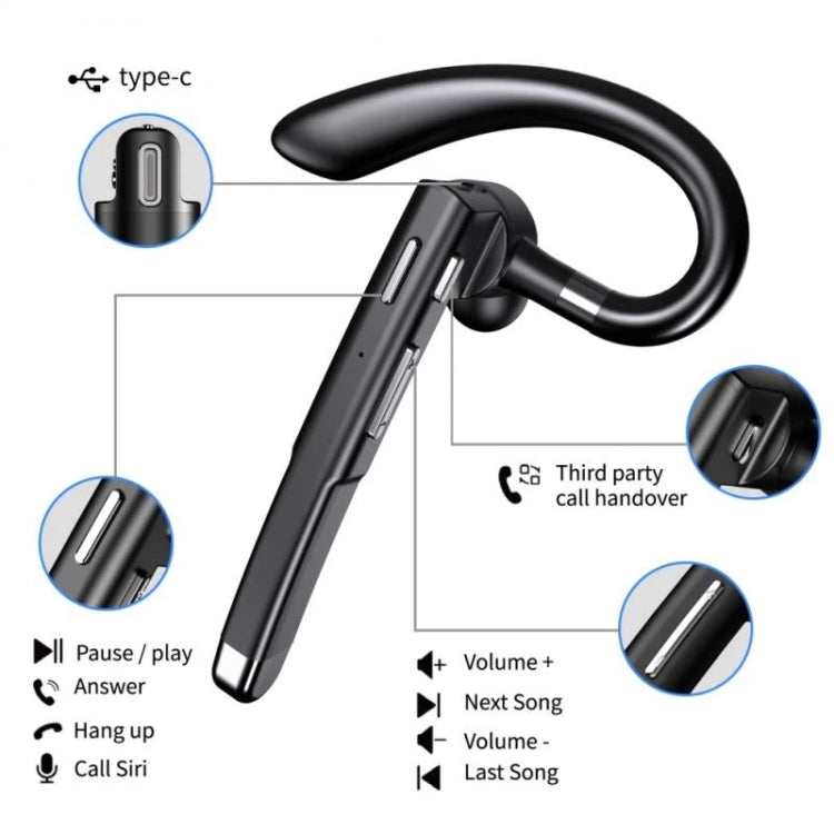 Cuffie Bluetooth 520 Gen2 con auricolari a gancio