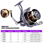 PROBEROS Ruota da pesca con ruota in filo metallico, modalità:, DR2000, DR3000, DR4000, DR5000, DR6000, DR7000
