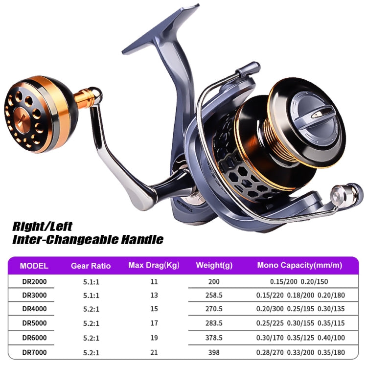 PROBEROS Ruota da pesca con ruota in filo metallico, modalità:, DR2000, DR3000, DR4000, DR5000, DR6000, DR7000
