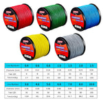 PROBEROS 4 Lenza 300M modificata, 8.0 / 80lb, 10.0 / 100LB