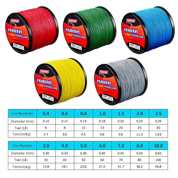 PROBEROS 4 Lenza 300M modificata, 8.0 / 80lb, 10.0 / 100LB