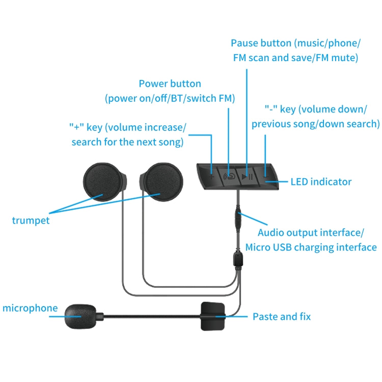 Cuffie per casco Bluetooth wireless M7