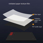 Tavola da disegno VINSA T505, stile:, Package 1, Package 2, Package 3