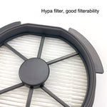 Set filtri ricambio aspirapolvere Puppy T12 Plus