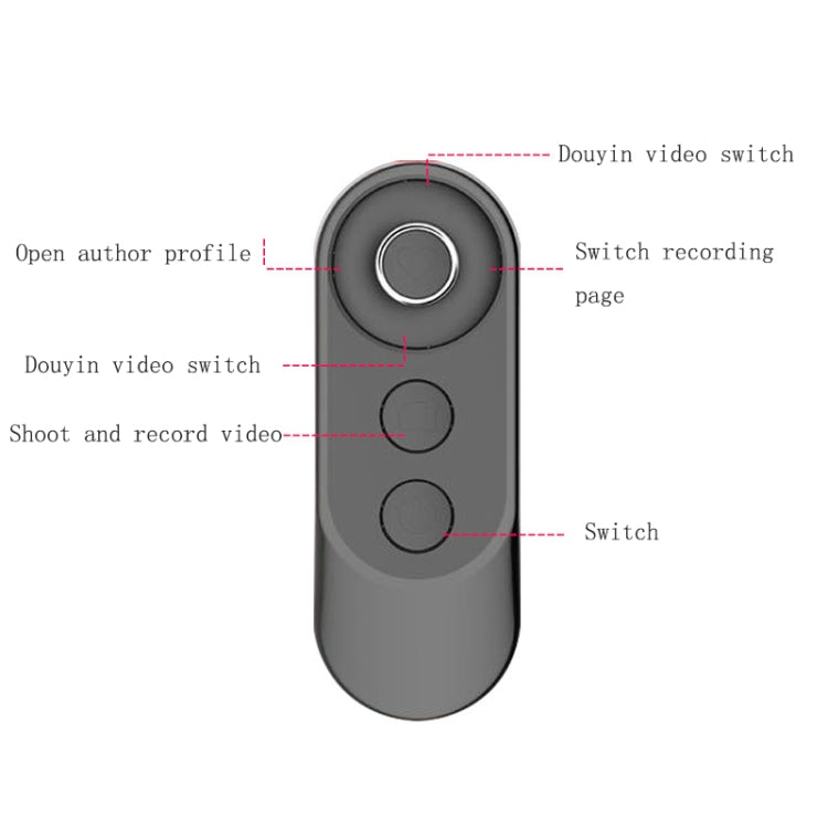 Telecomando Bluetooth Selfie Nero compatibile Bluetooth 4.0