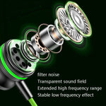 TS6600A USB-C / Type-C In-Ear Heavy Bass Wire Control Auricolare da gioco, lunghezza cavo: 1,2 m, Type-C