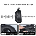 Cuscinetti in pelle PU per Sony WH-1000XM4