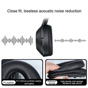 Cuscinetti in pelle PU per Sony WH-1000XM4