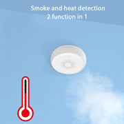 Rilevatore di fumo wireless intelligente ZB-SMK-1, ZB-SMK-1