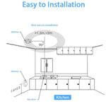 Rilevatore di fumo wireless intelligente ZB-SMK-1, ZB-SMK-1