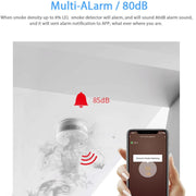 Rilevatore di fumo WiFi Smart Home TY-SMK-07