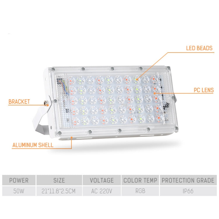 Proiettore LED RGB da esterno 50W impermeabile IP66