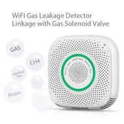 Rilevatore di gas WIFI Smart Home TY-GSA-87, EU Plug, US Plug, UK Plug