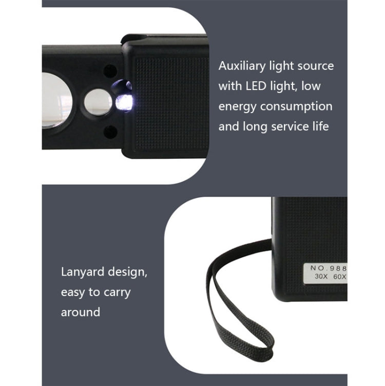 Lampada LED 30-60X estraibile per ispezione banconote con cordino