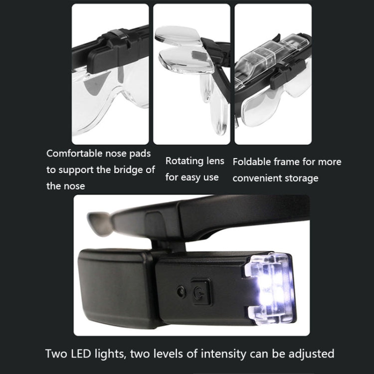 Lente d'ingrandimento occhiali ricaricabile con LED